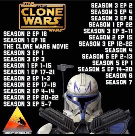 clone wars waht to watch|star wars clone chronological.